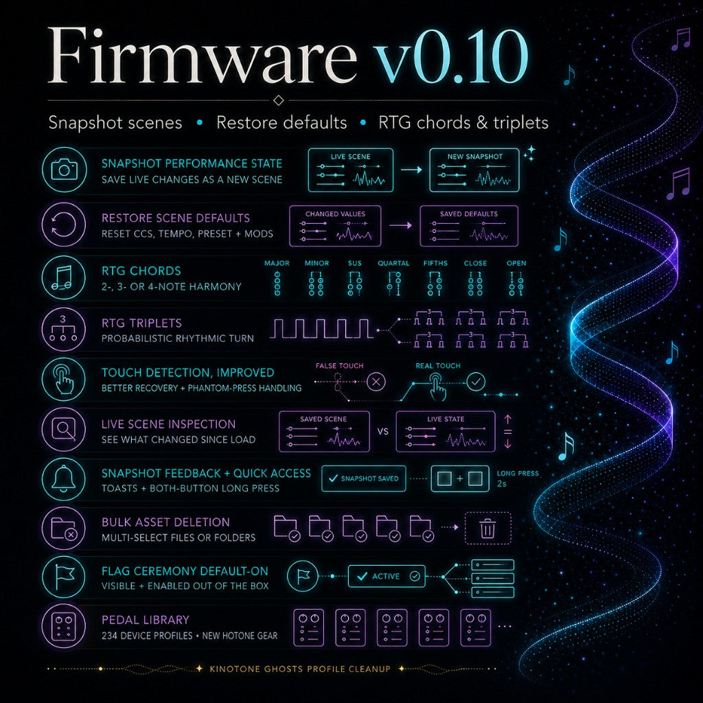 Firmware v0.10 feature overview