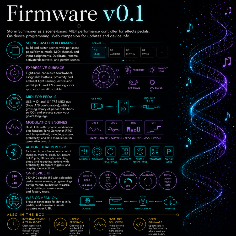 Firmware v0.1