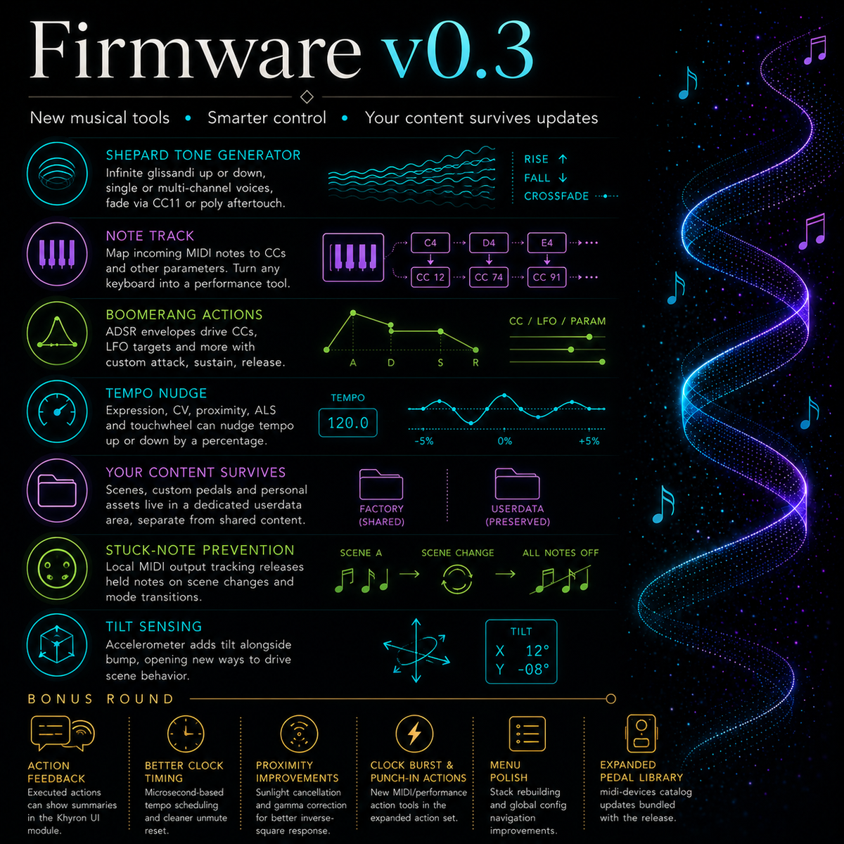Firmware v0.3
