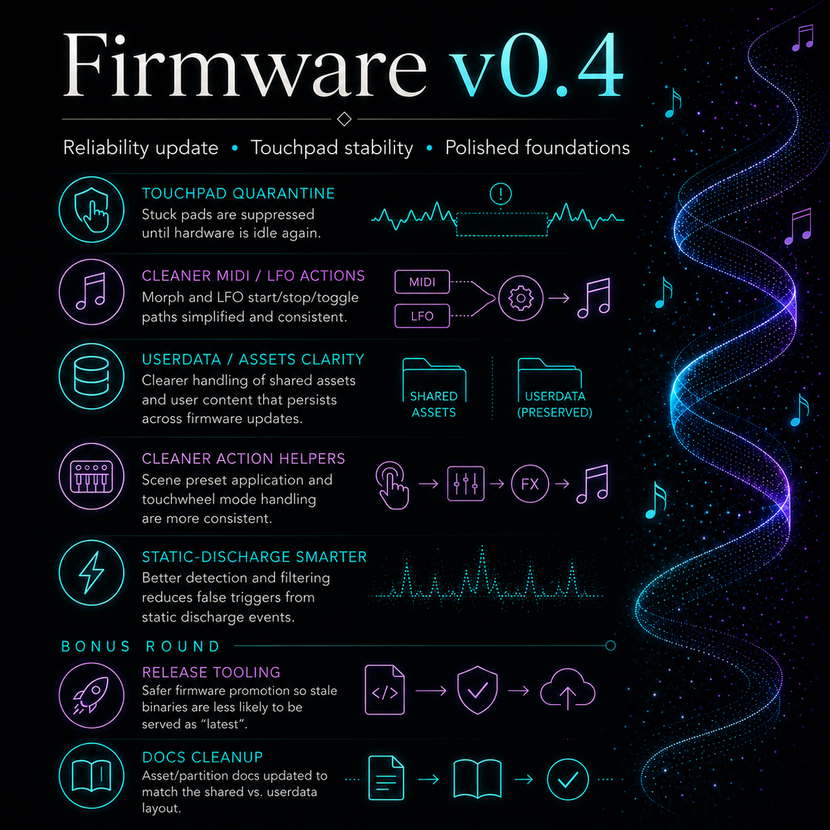 Firmware v0.4
