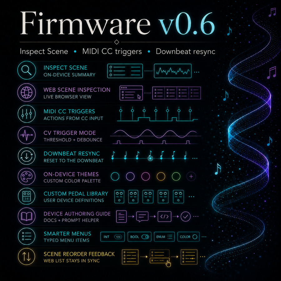 Firmware v0.6