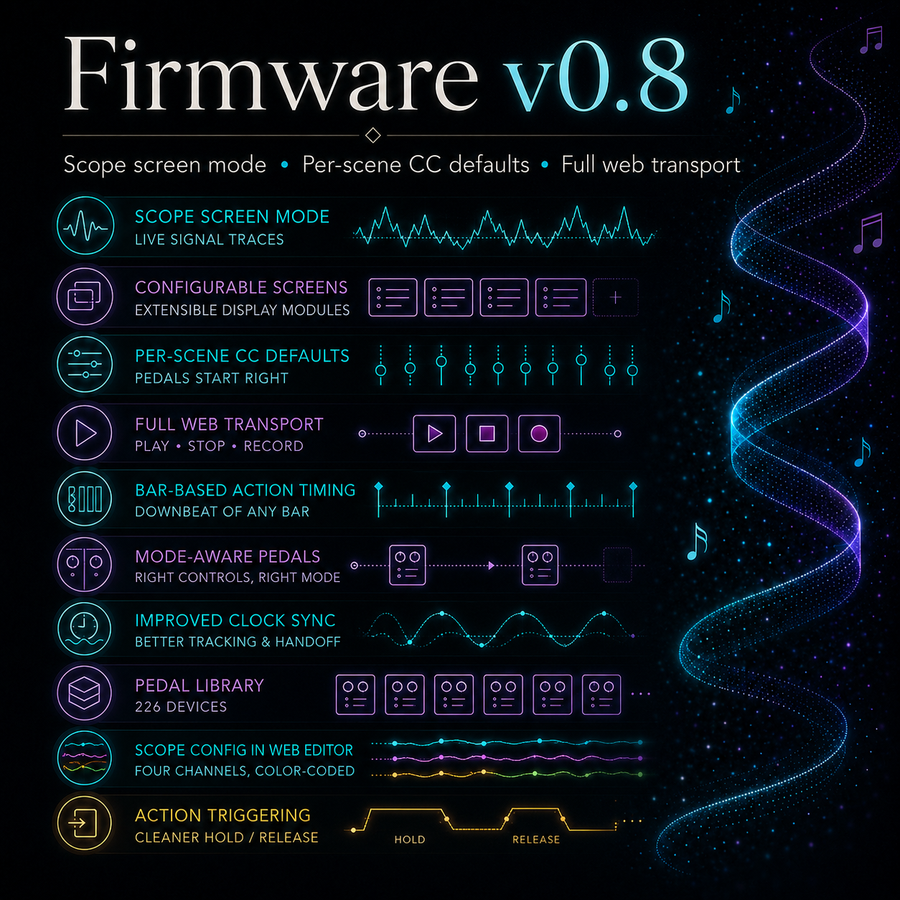 Firmware v0.8